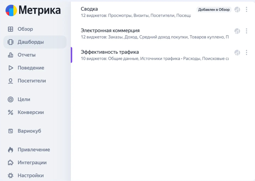 Новый дашборд и виджеты в Метрике