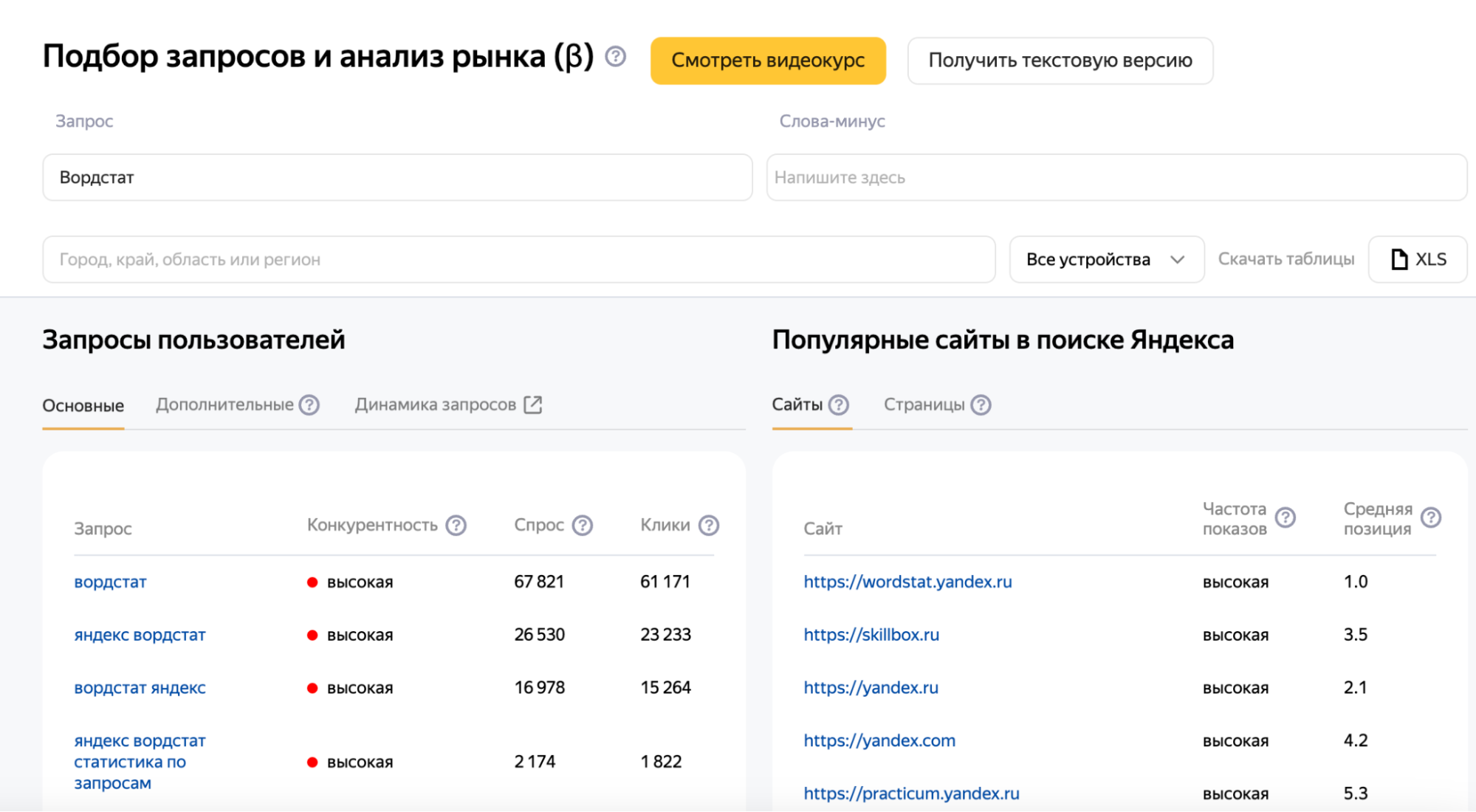 Новый раздел Вордстата — «Сайты по запросу» 