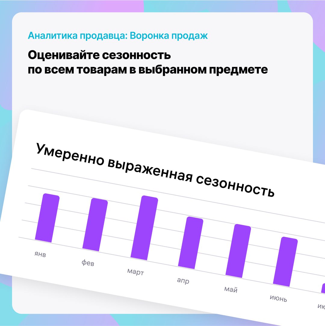 отчет «Воронка продаж» ВБ