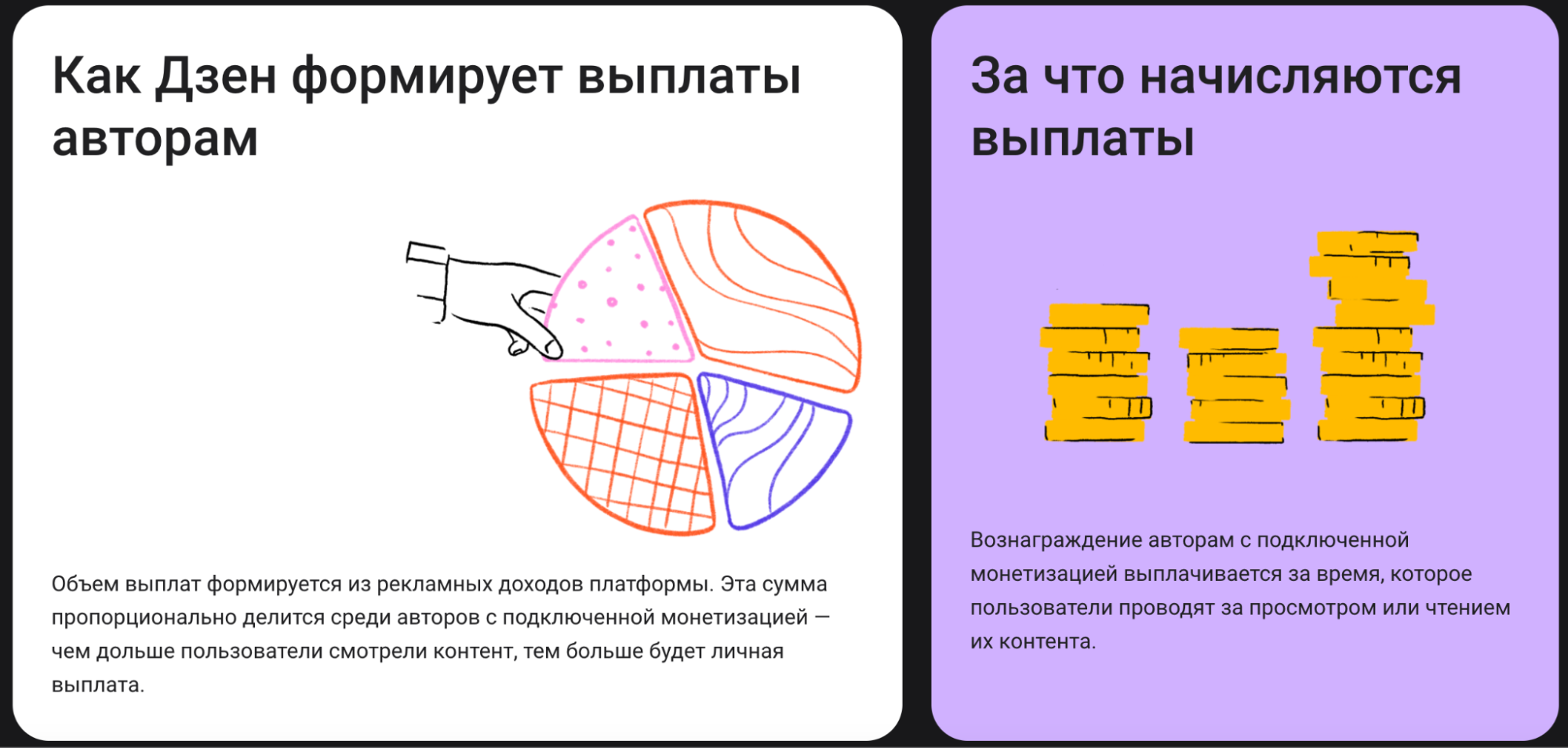 дзен монетизация: как подключить монетизацию на дзене