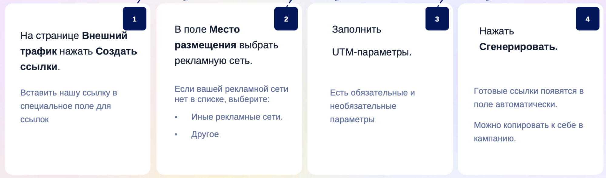 Как запустить продвижение товаров на Ozon через ВК Рекламу