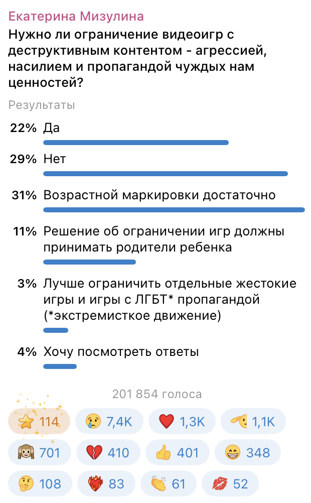 Почему запрещать игры в России планируют + какие игры запретят в России