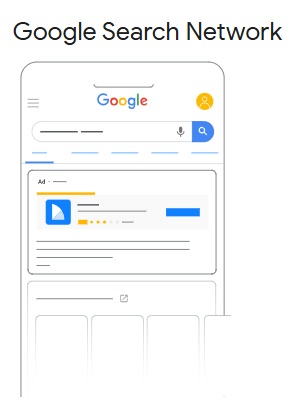 Реклама в Гугл в России 2025