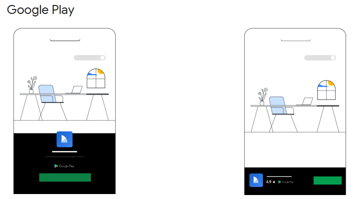 Реклама в Гугл Эдс в России 2025