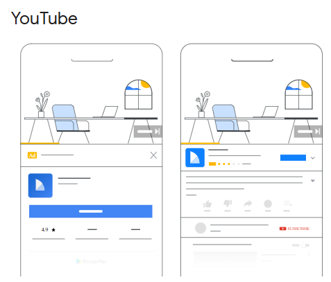 Реклама на Ютуб в России