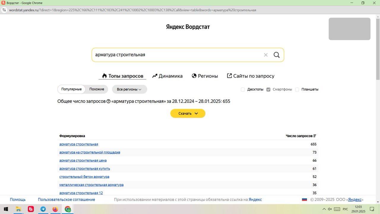 Сравнение интереса к запросам по регионам