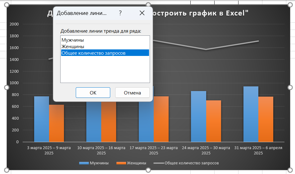 Источник: скриншот из Excel общее количество