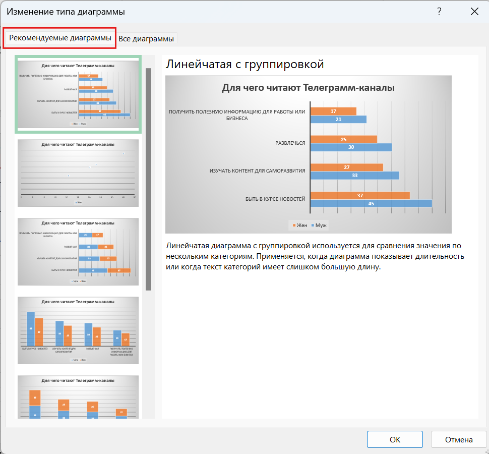 Источник: скриншот из Excel инструкция эксель диаграммы