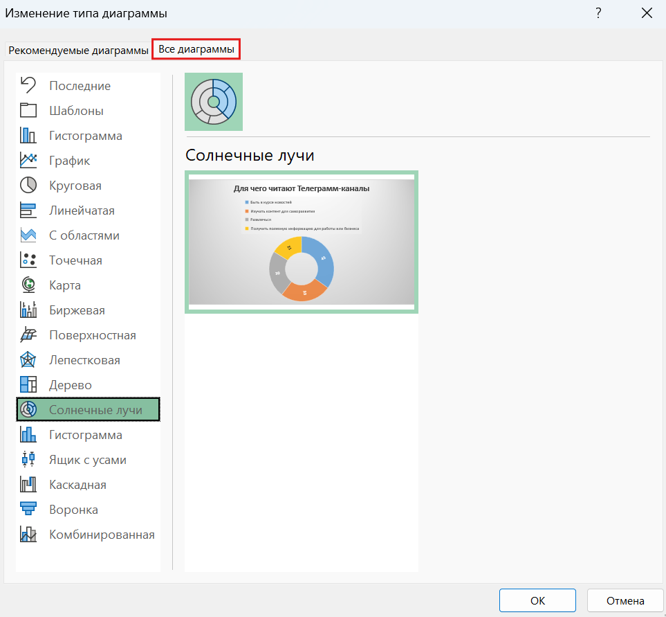 Источник: скриншот из Excel эксель диаграмма инструкция