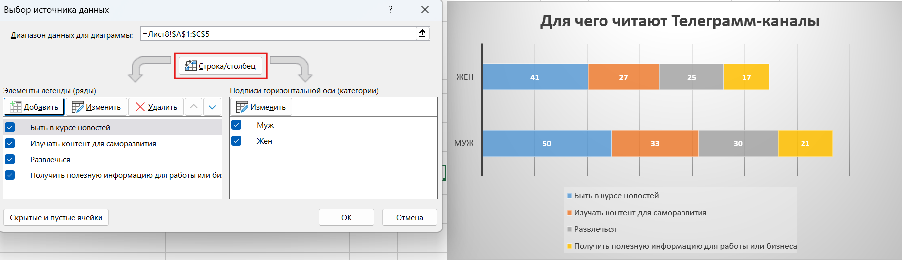 Источник: скриншот из Excel изменить готовую диаграмму