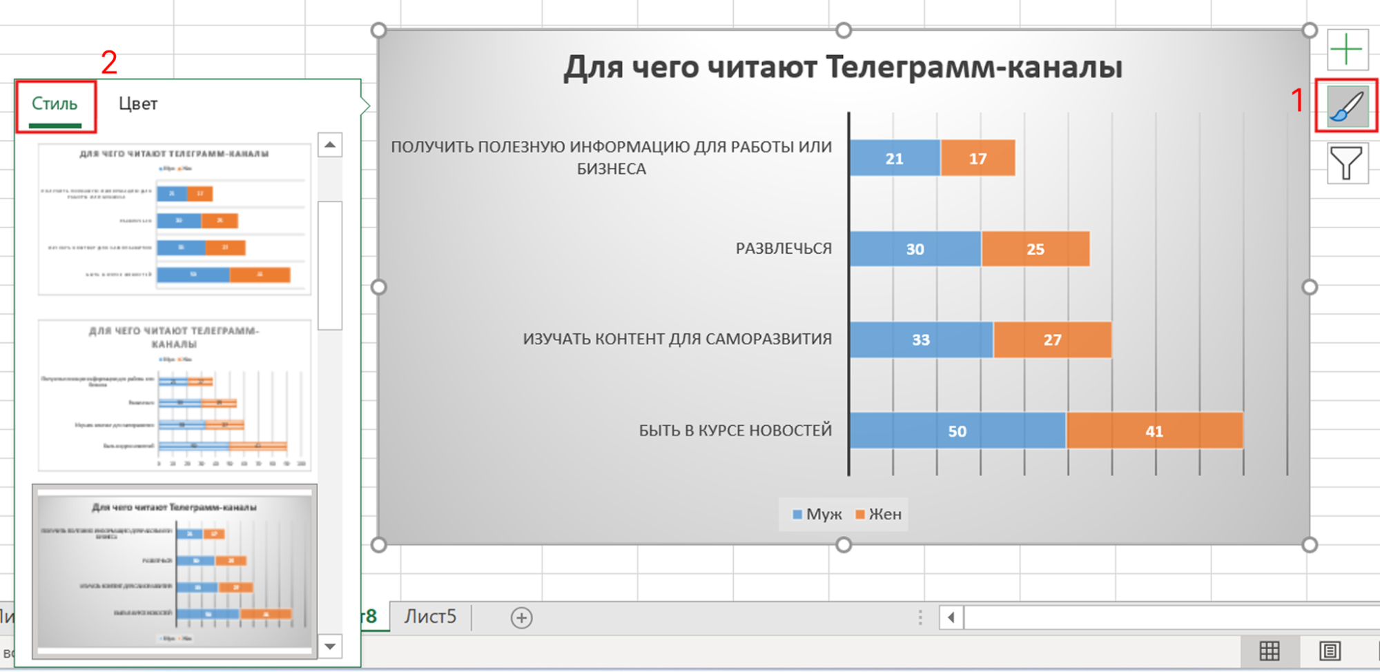 Источник: скриншот из Excel Excel построить диаграммы