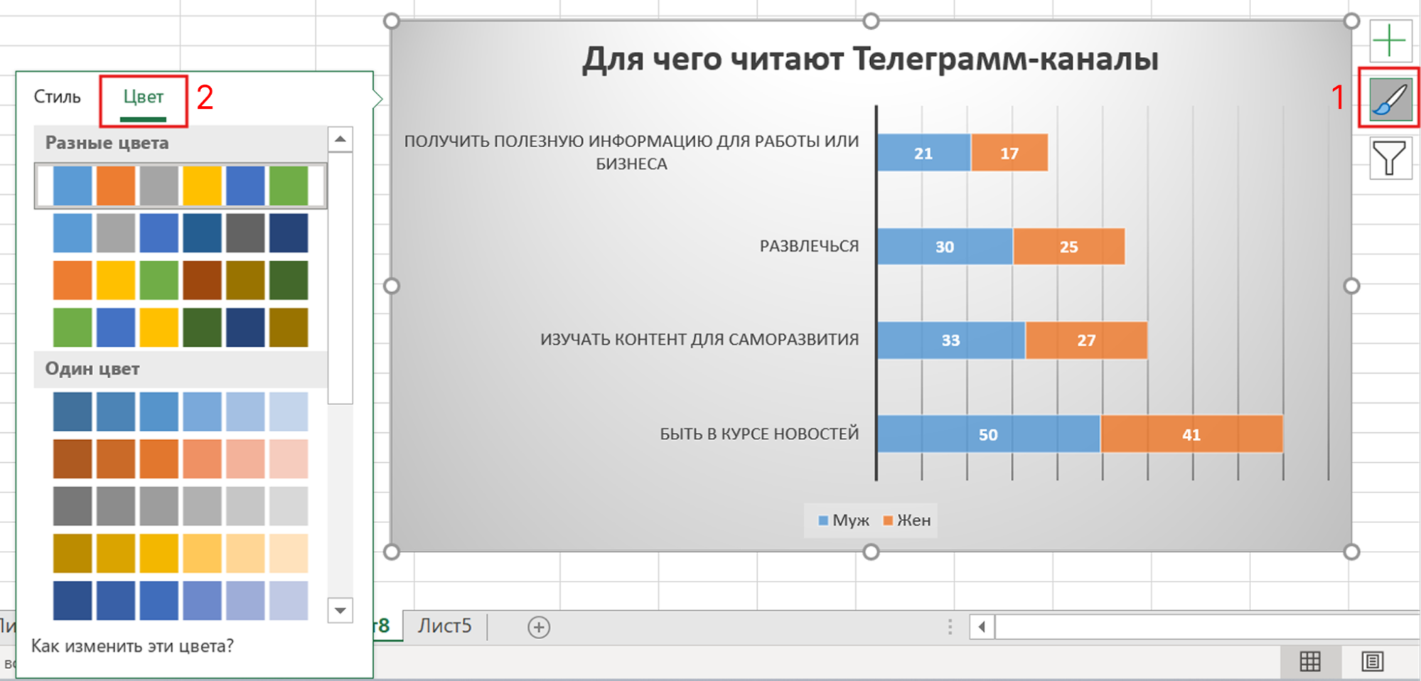 Источник: скриншот из Excel строить диаграммы