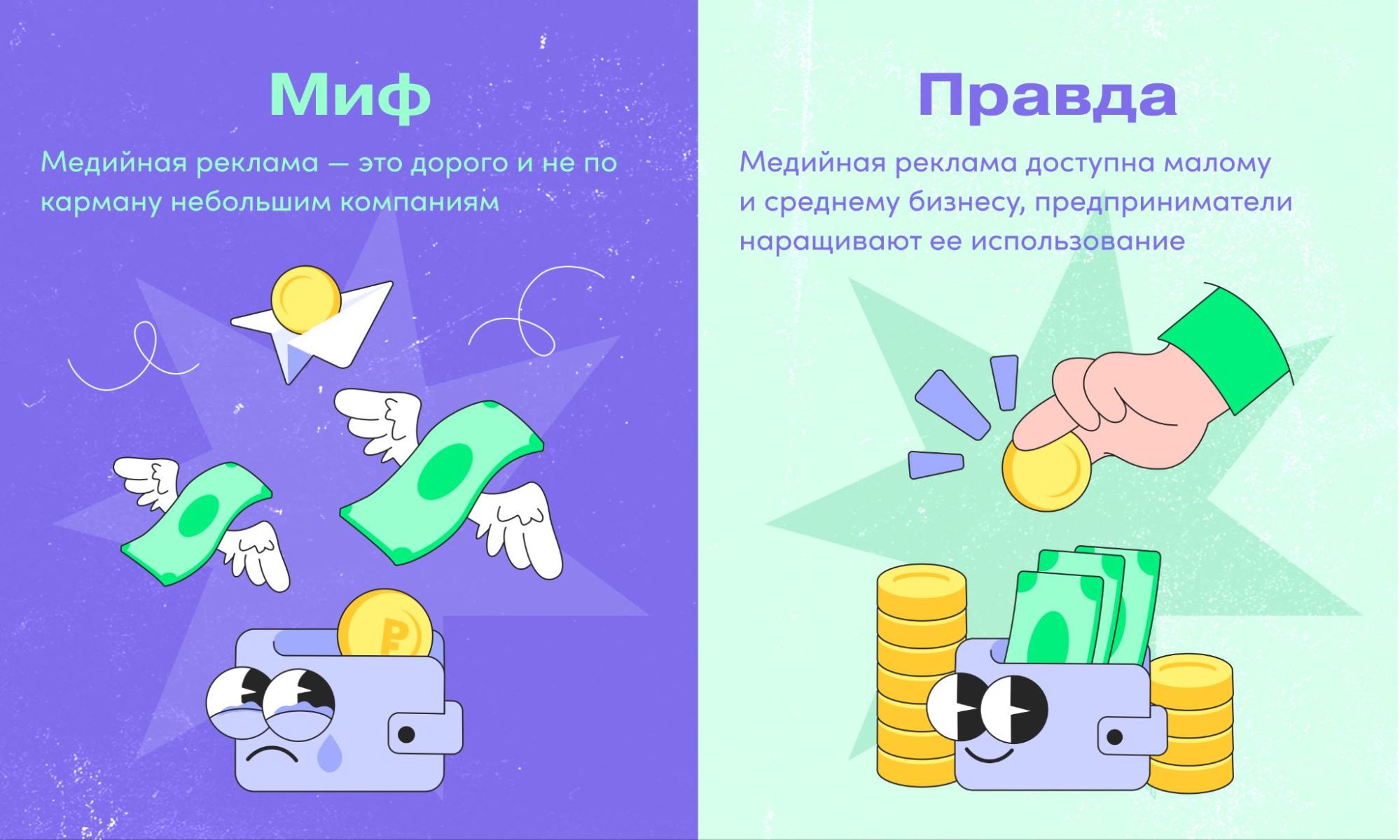 медийная реклама в интернете - всем ли доступна