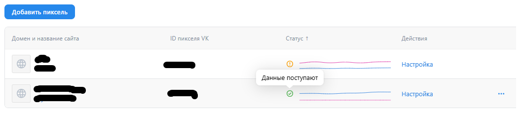 зачем нужен пиксель
