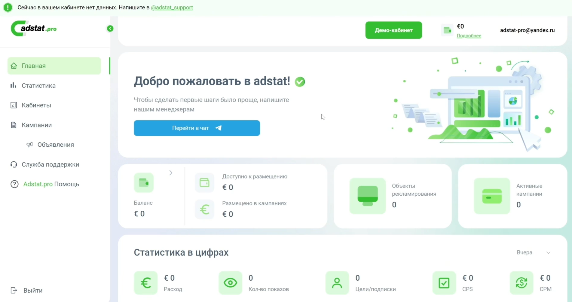 Сервисы автоматизации Telegram Ads