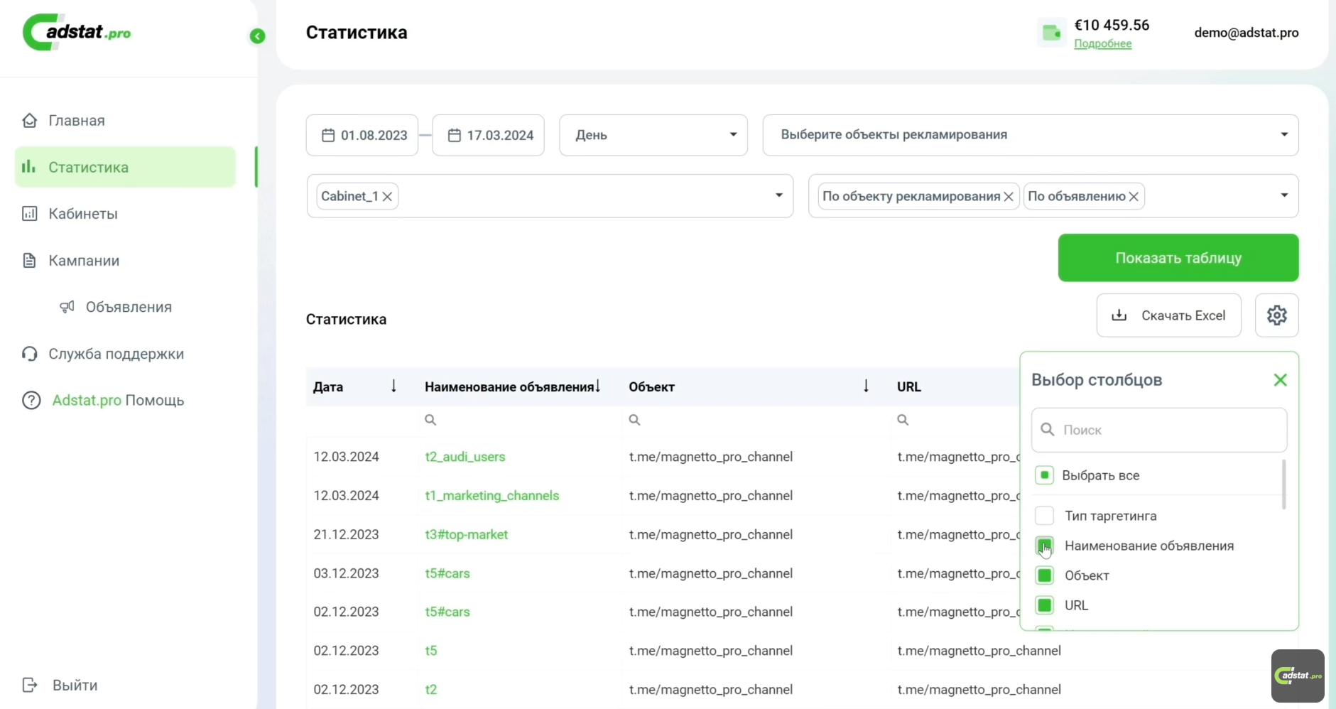 Инструменты автоматизации TG Ads