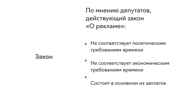 закон о рекламе изменения