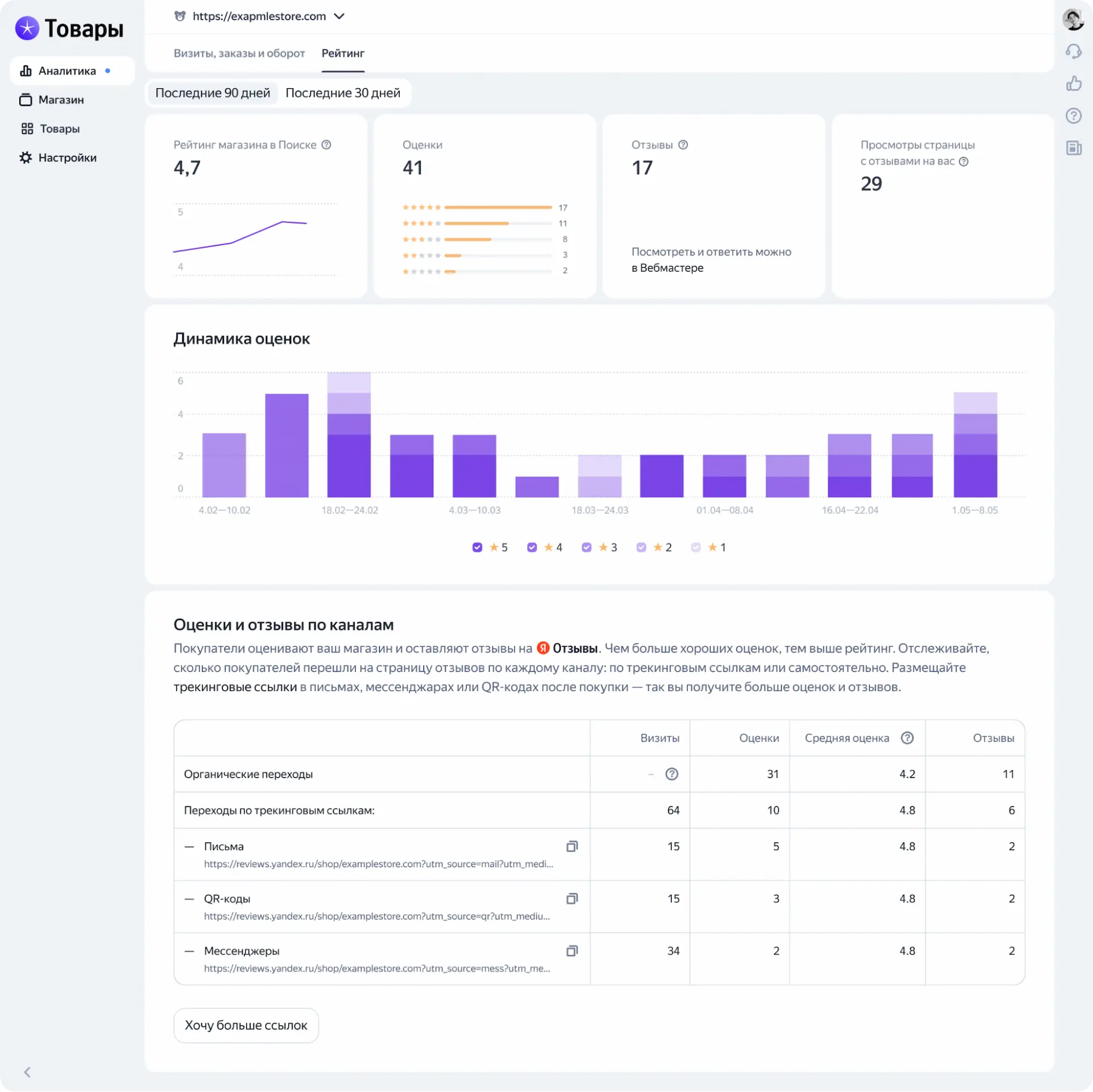 личный кабинет яндекс товары