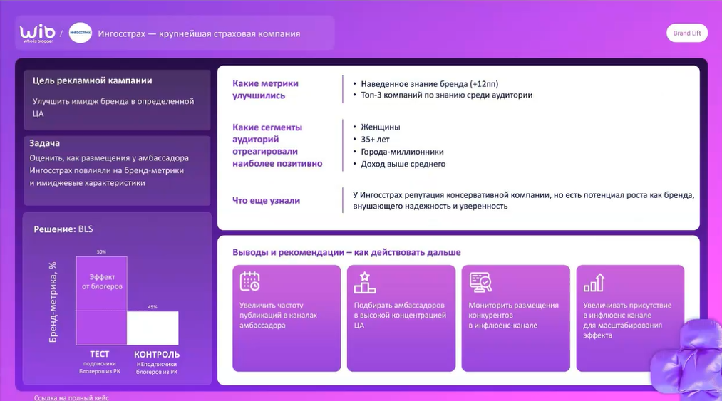 influenser marketing вебинар