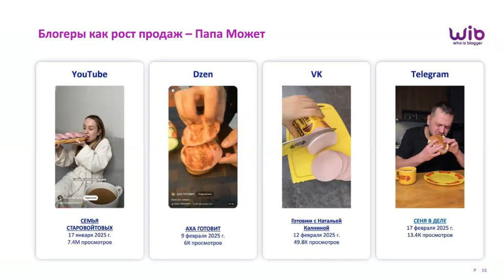 Будущее инфлюенс-маркетинга конференция