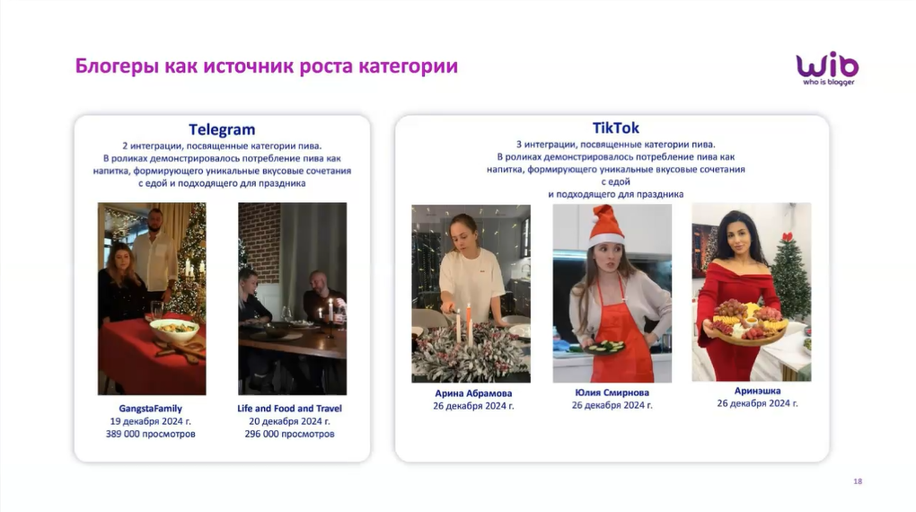 маркетинг в серой зоне