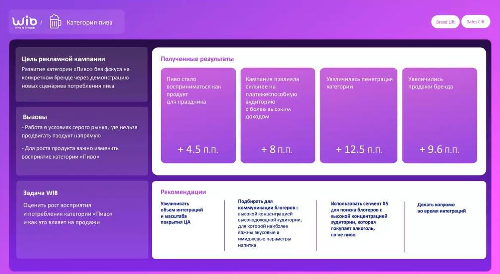 рекламная кампания пиво