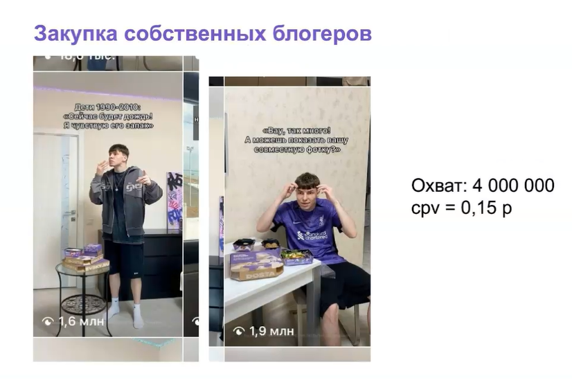 достаевский блогеры