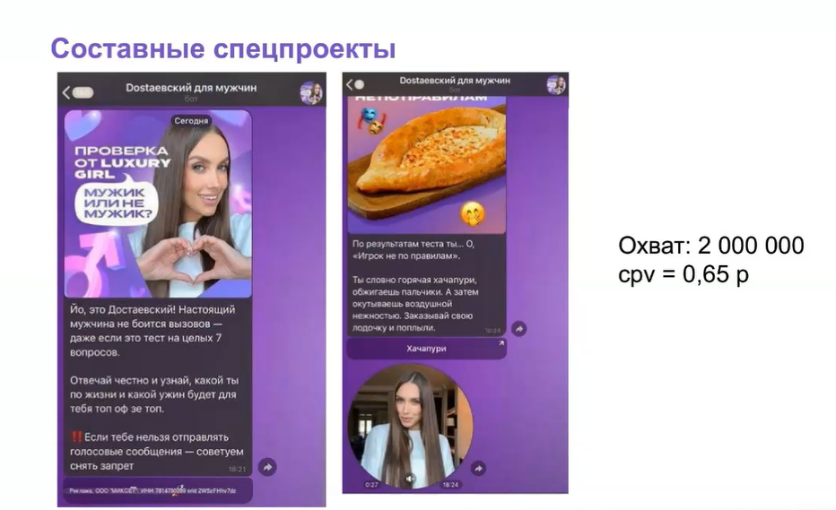 инфлюенс маркетинг примеры 2025