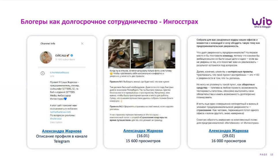 influenser marketing