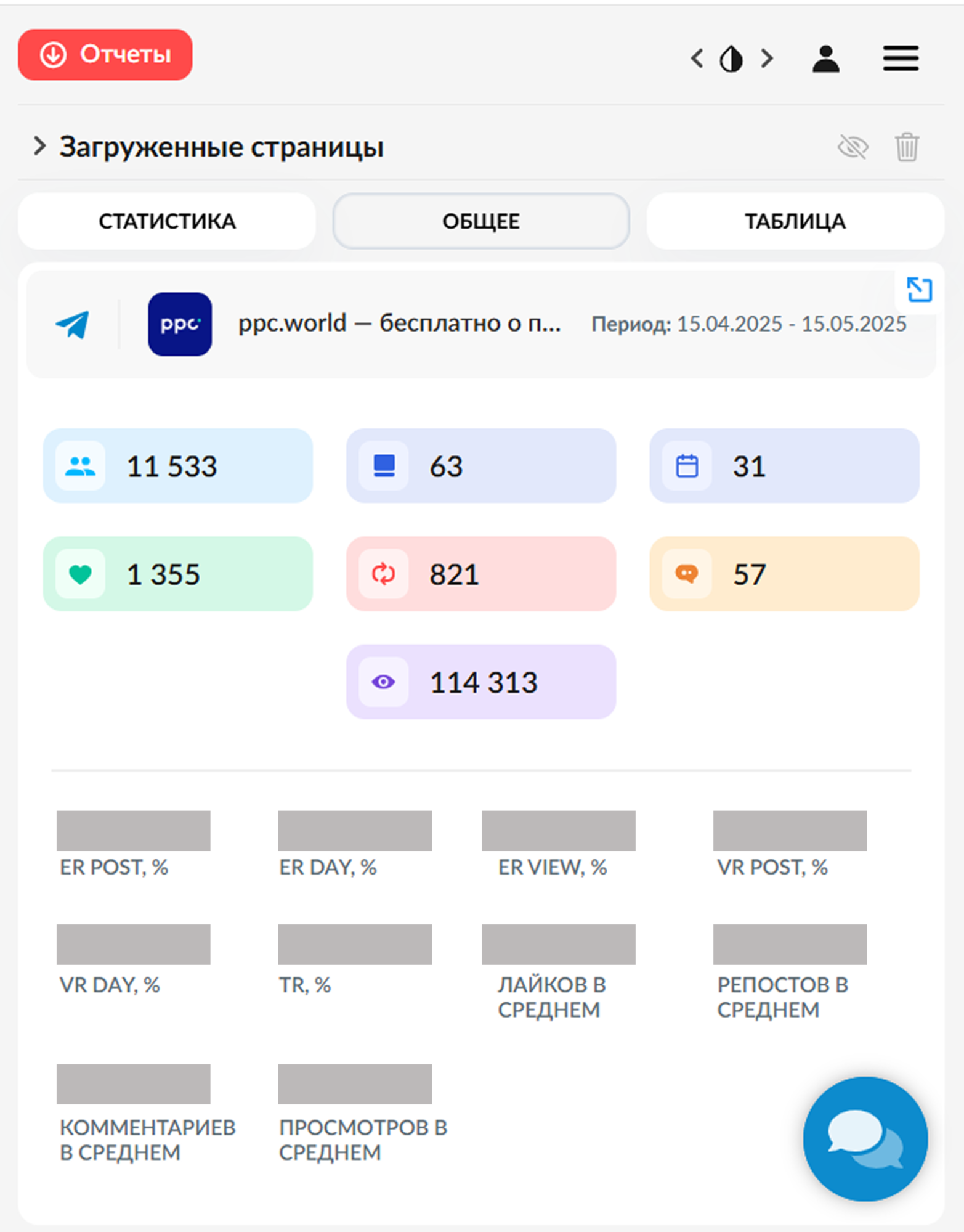 как использовать Popsters