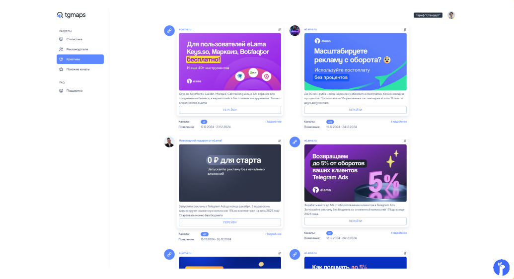 телеграм адс