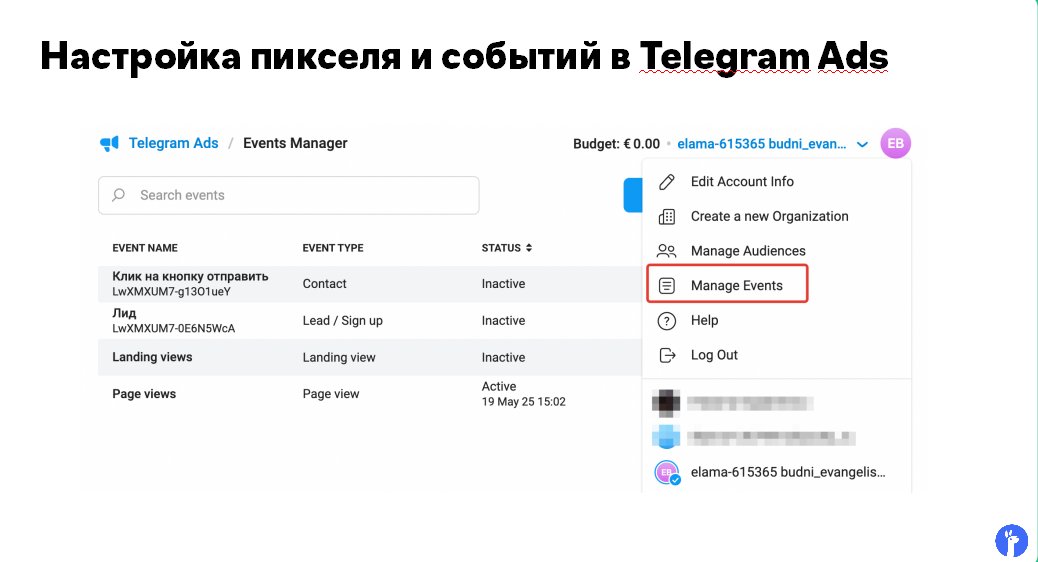 пиксель в телеграм эдс