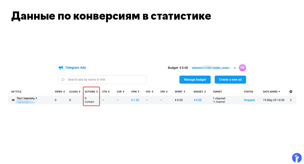пиксель в тг эдс