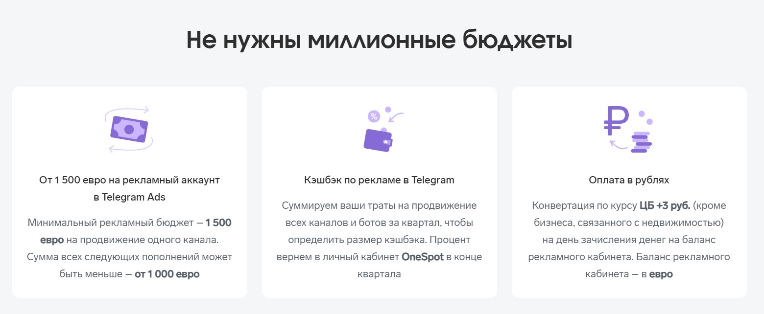бюджет телеграм адс