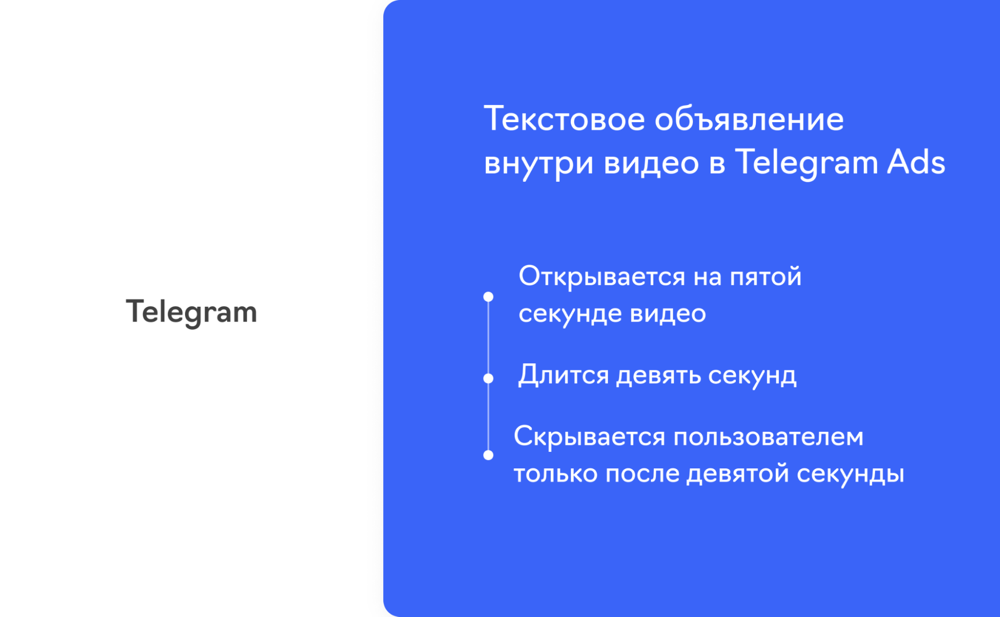 текстовые объявления телеграм адс