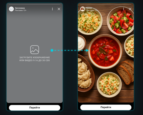 реклама в историях вк