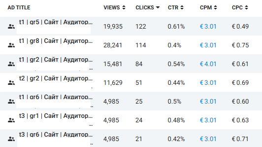 видеобаннеры телеграм эдс