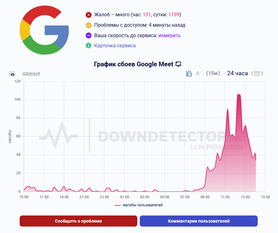 google meet не работает в россии