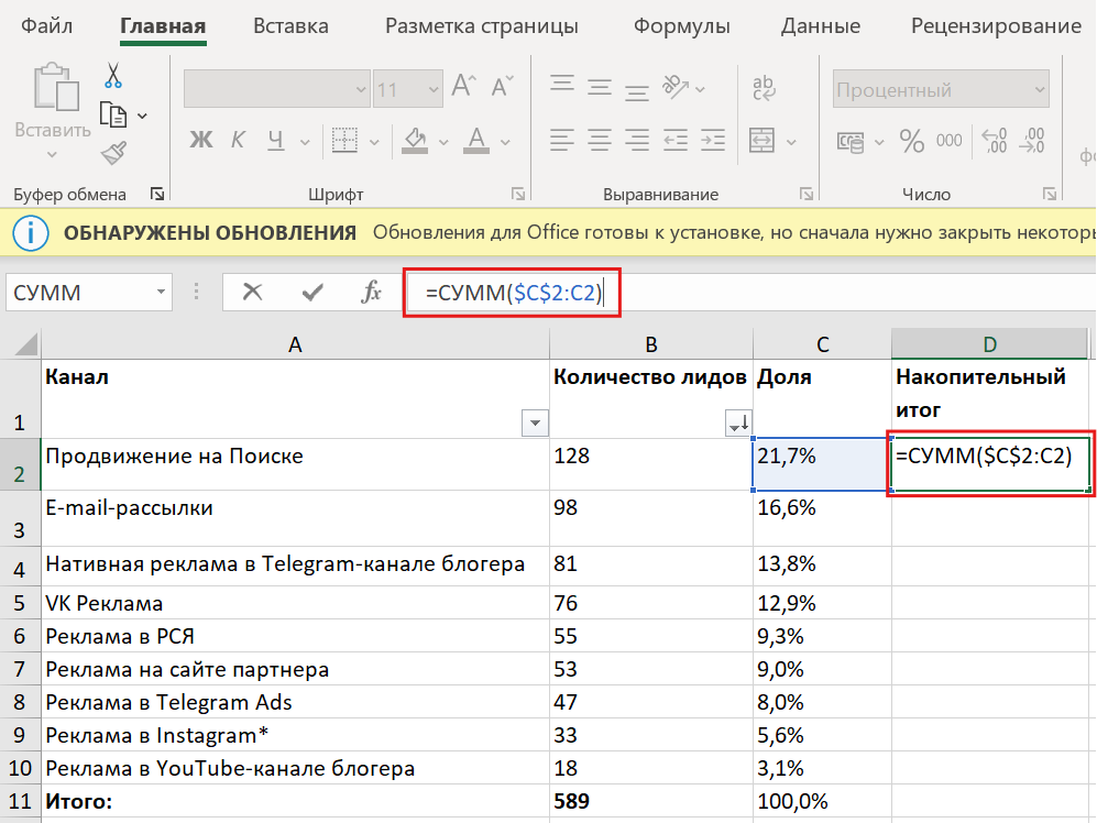 Excel: абсолютная ссылка C2 в формуле СУММ для ABC-анализа