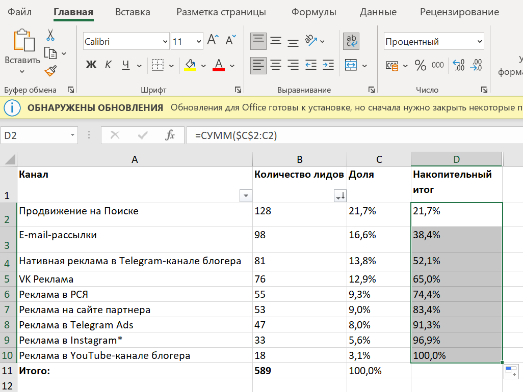 Excel: протяжка формулы накопительного процента вниз — ABC-анализ
