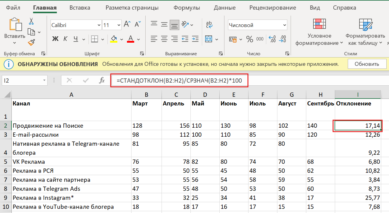 XYZ-анализ в Excel: коэффициент вариации =СТАНДОТКЛОН(B2:H2)/СРЗНАЧ(B2:H2)*100