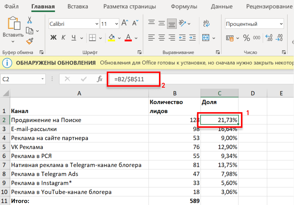 Excel: закрепление ячейки итога знаком $ при расчете доли в ABC-анализе