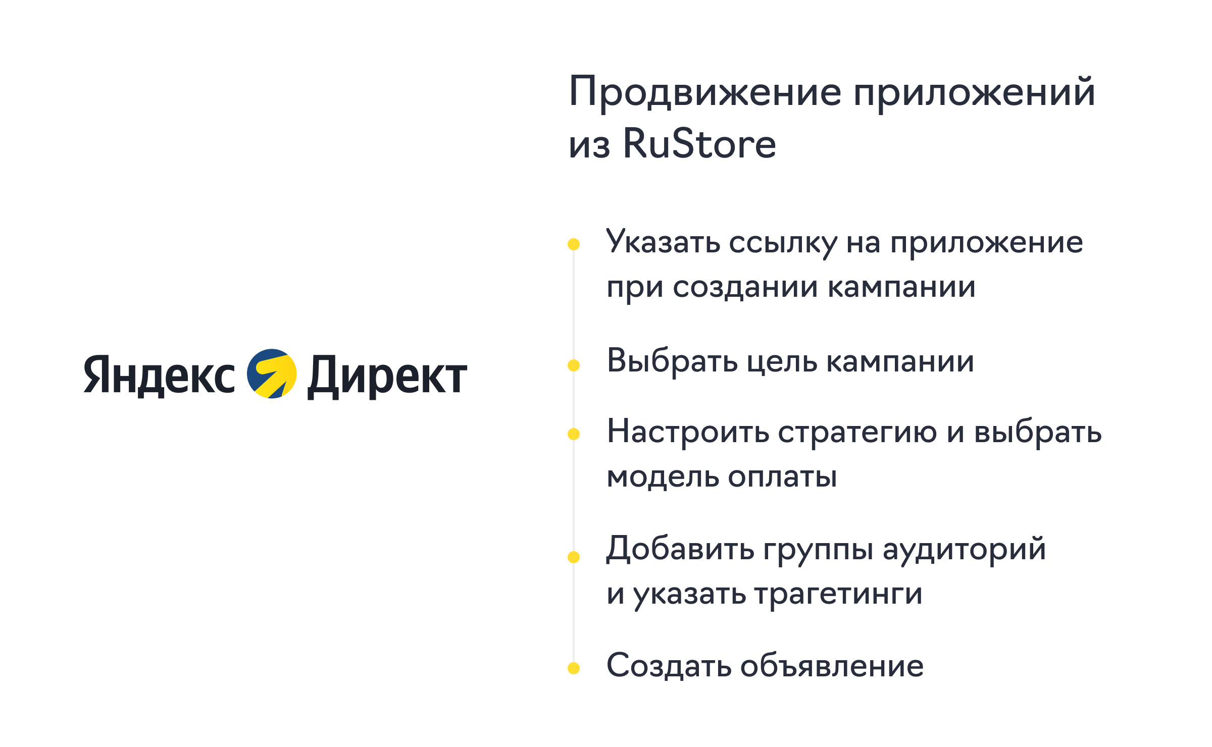 реклама приложений директ