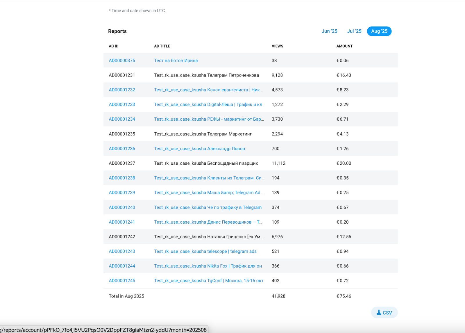 кабинет телеграм эдс