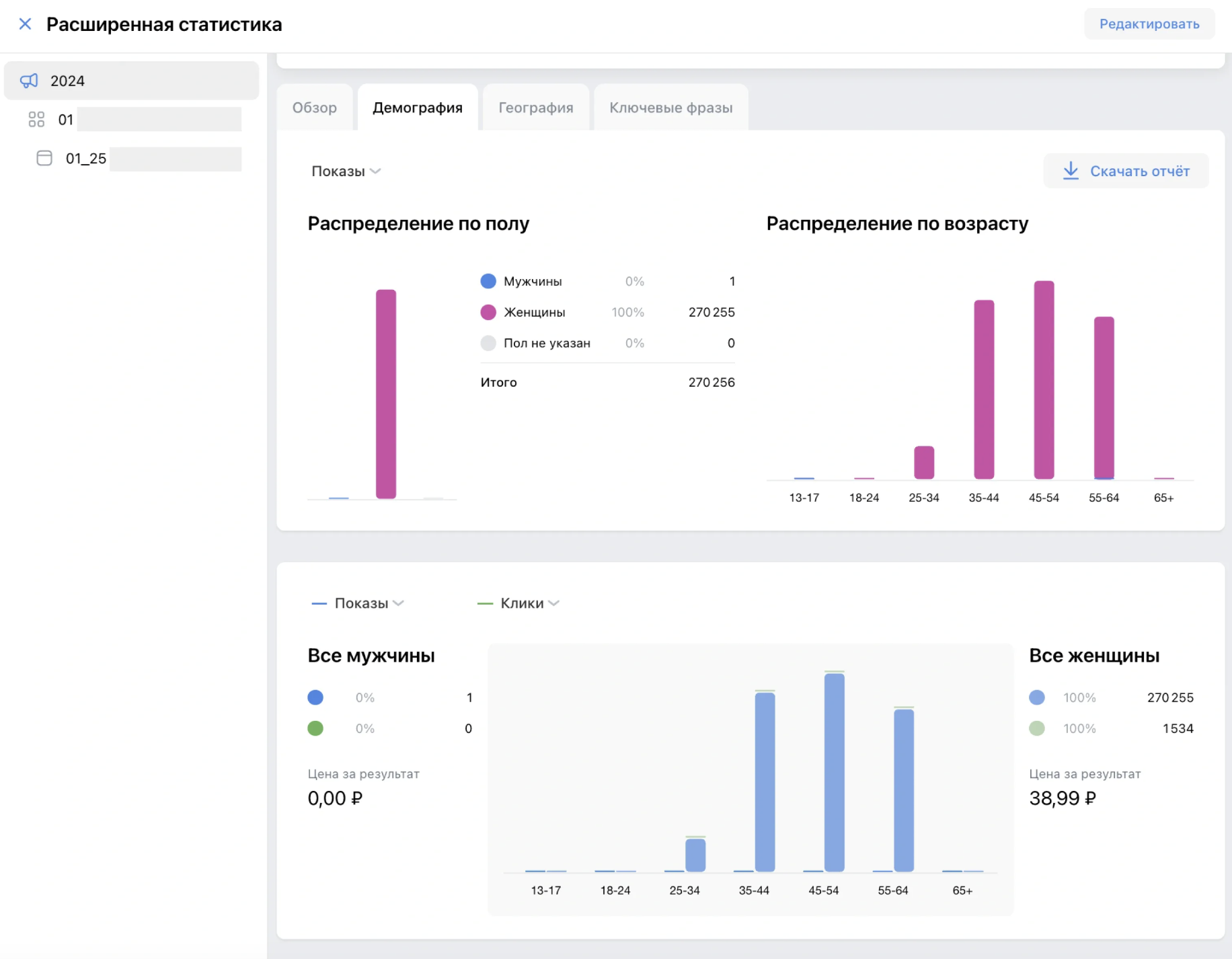 запуск рекламной кампании