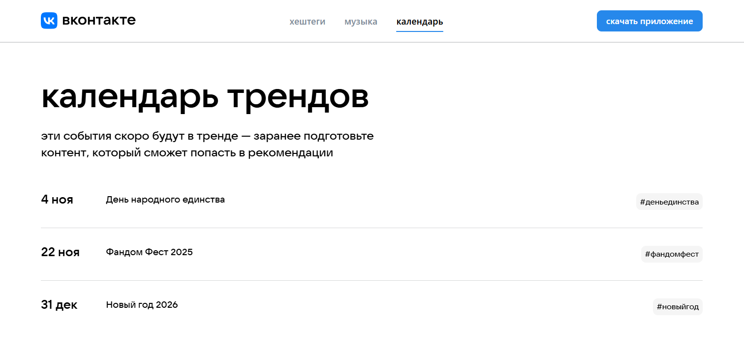 Источник: скриншот сайта https://vk.com/trending тренды на месяц