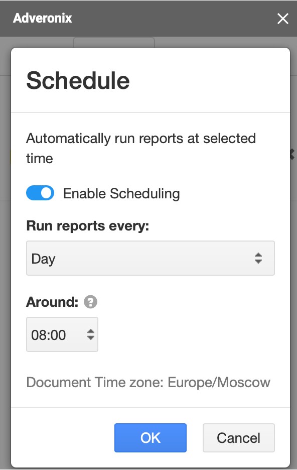Источник: Google Таблицы, расширение Adveronix