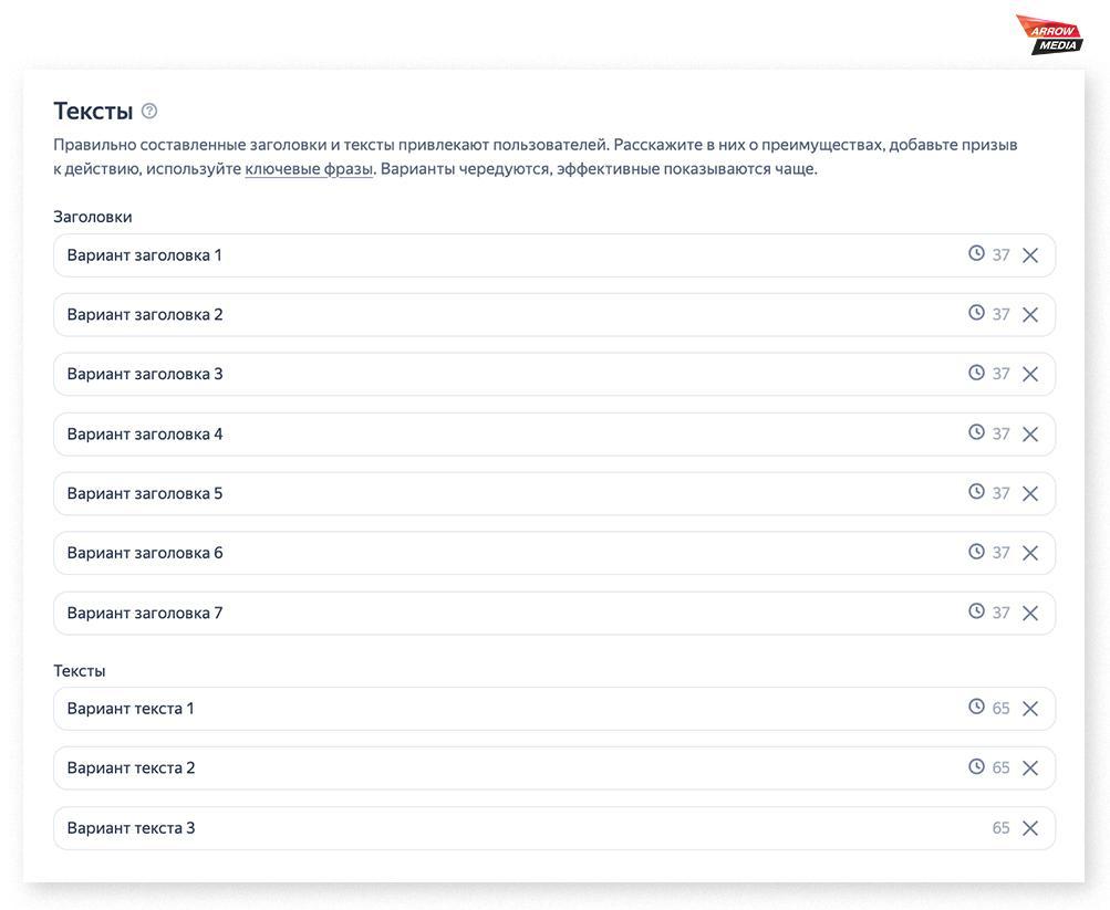 Комбинаторные объявления РСЯ