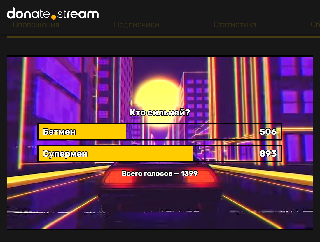 Голосование во время стрима / <a data-cke-saved-href="https://donate.stream/" href="https://donate.stream/" target="_blank">Источник</a>: Donate.Stream обход блокировки