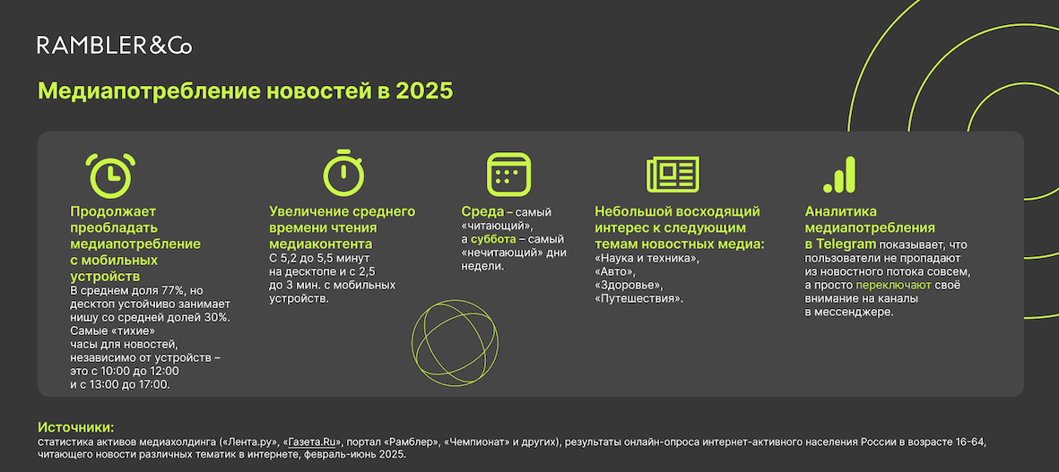 <a data-cke-saved-href="https://www.cossa.ru/news/343438/" href="https://www.cossa.ru/news/343438/" target="_blank">Источник</a>: Cossa